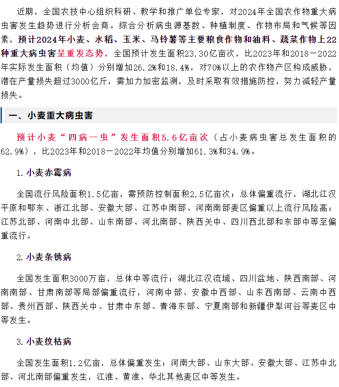 2024年全國農(nóng)作物重大病蟲害發(fā)生趨勢預(yù)報(bào)(圖1)